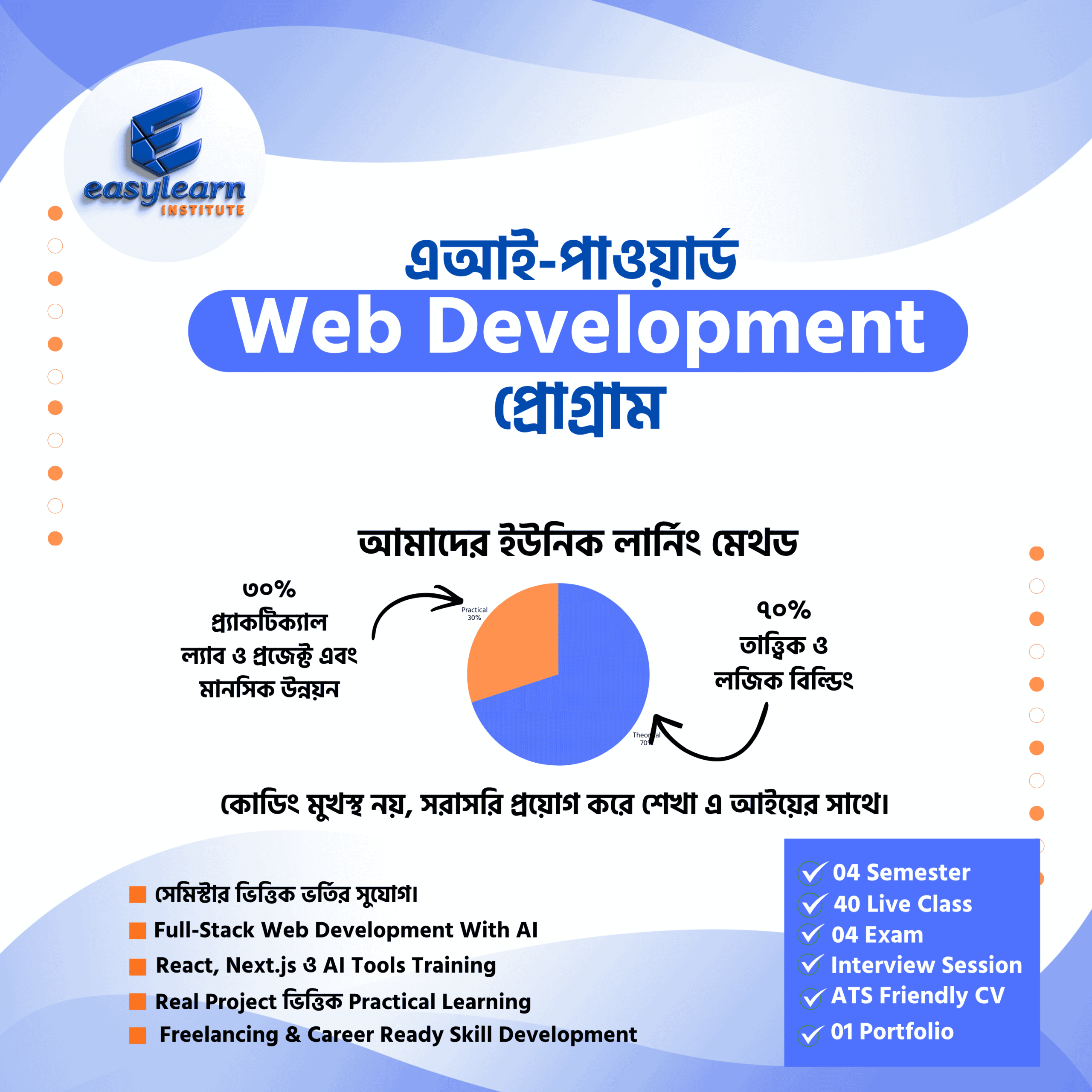 AI Powered Web Development Programms